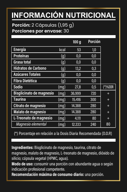 Magnesio 4X + Taurina | Alta Biodisponibilidad | 60 cápsulas